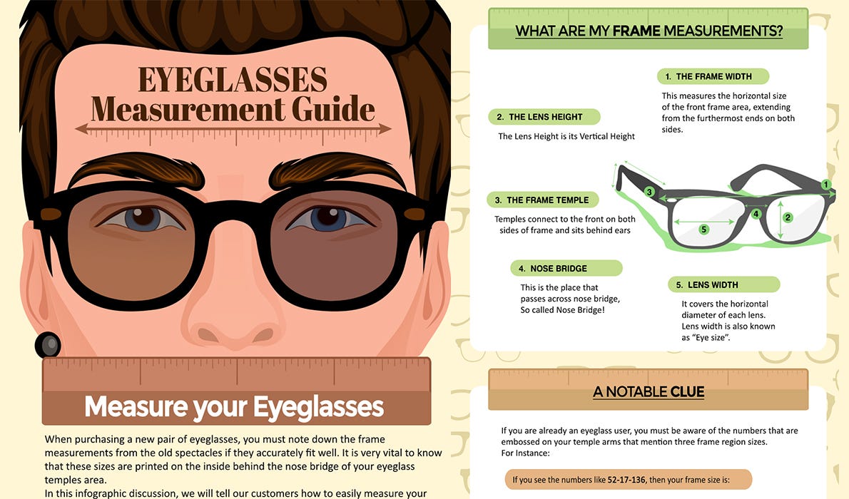 How To Read Glasses Size